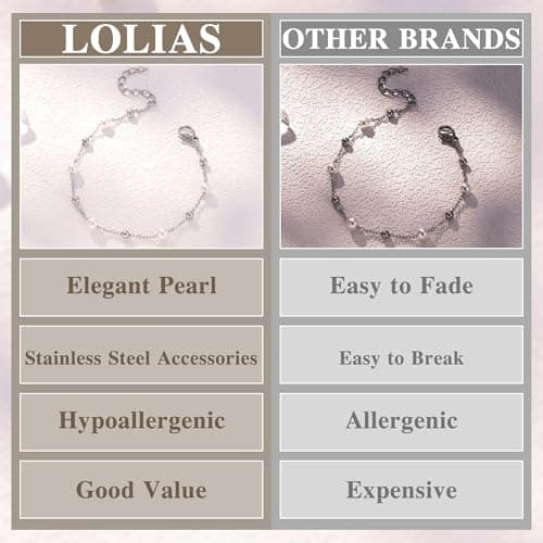 LOLIAS Bijou Bijou Or Argent Femme Coeur Perle Bracelet Acier Inoxydable Femme Ado Fille Cadeau Recherché Recycled
