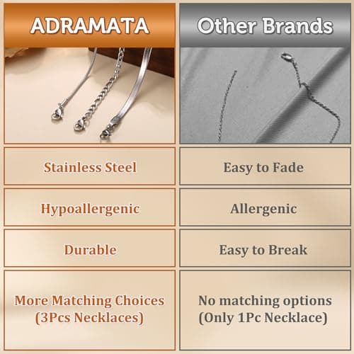Adramata 3 Pieces Colliers Réglables Or Argent Femme Boho Colliers Perle Usine Recycled Standard 100