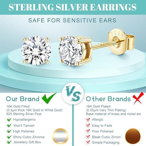 Adramata Boucles d'Oreilles Argent 925 et Or 16K Hypoallergéniques Femme Recycled Standard 100