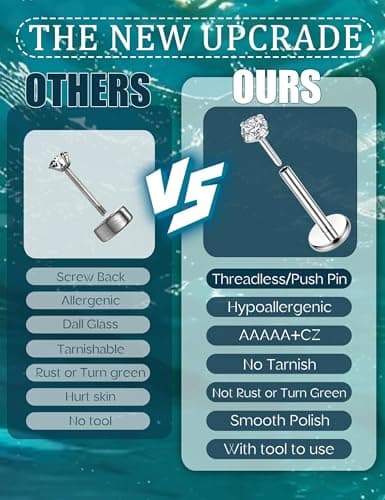 Adramata Piercing Labret Hypoallergénique 14K Or pour Piercings Mixtes Recycled Standard 100  
Adramata Piercing au Nez