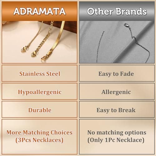 Adramata 3 Pcs Colliers Réglables Acier Inoxydable Or Argent pour Femme Boho Empilable Ras du Cou Fil Recycled