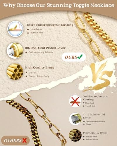 Colliers plaqué or 14K femme usetrendy fermoir toggle empiellables chaudrons cubains et paperclips hasNextSize